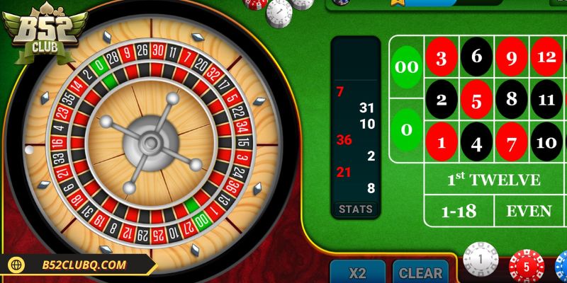 luat choi roulette pho bien cho nguoi moi Luật chơi Roulette phổ biến cho người mới